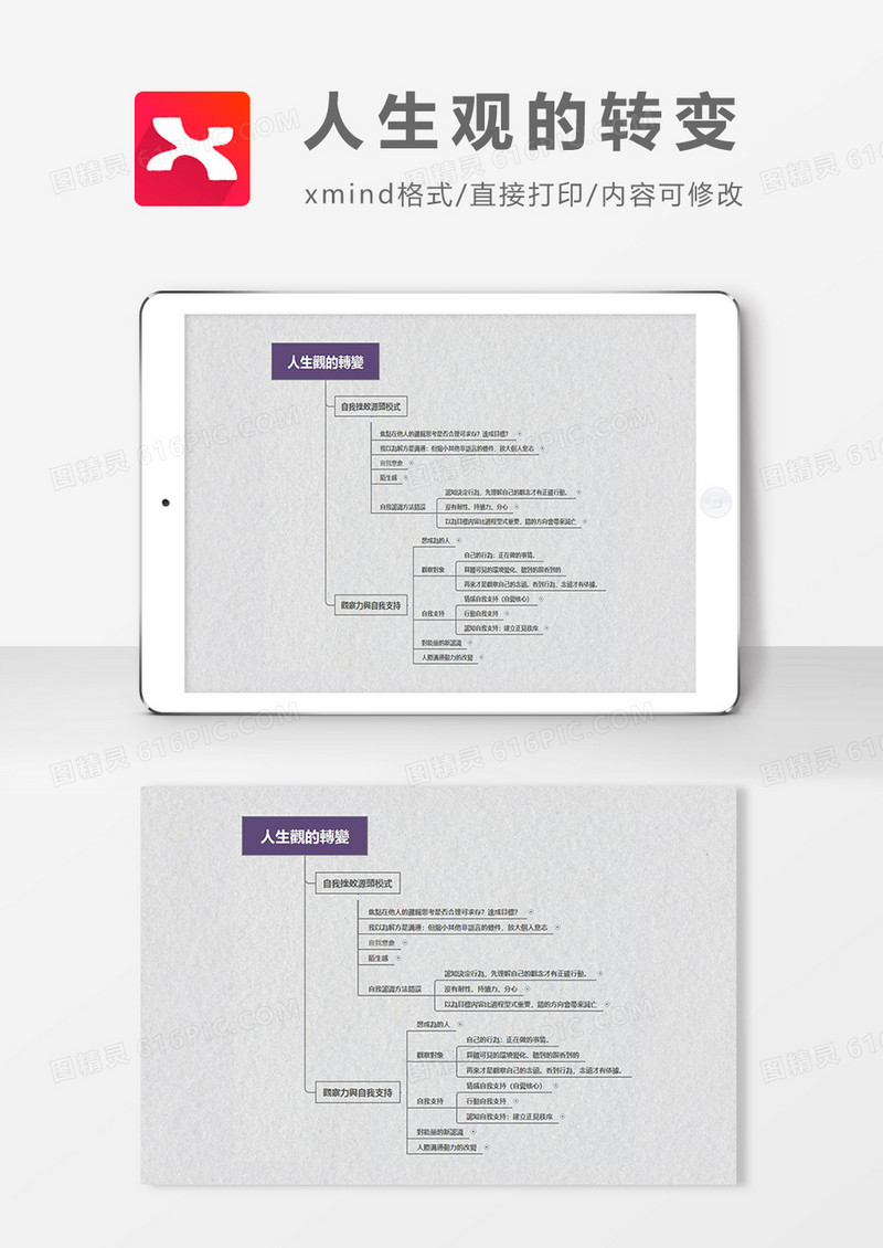 思维导图人生观的转变XMind模板