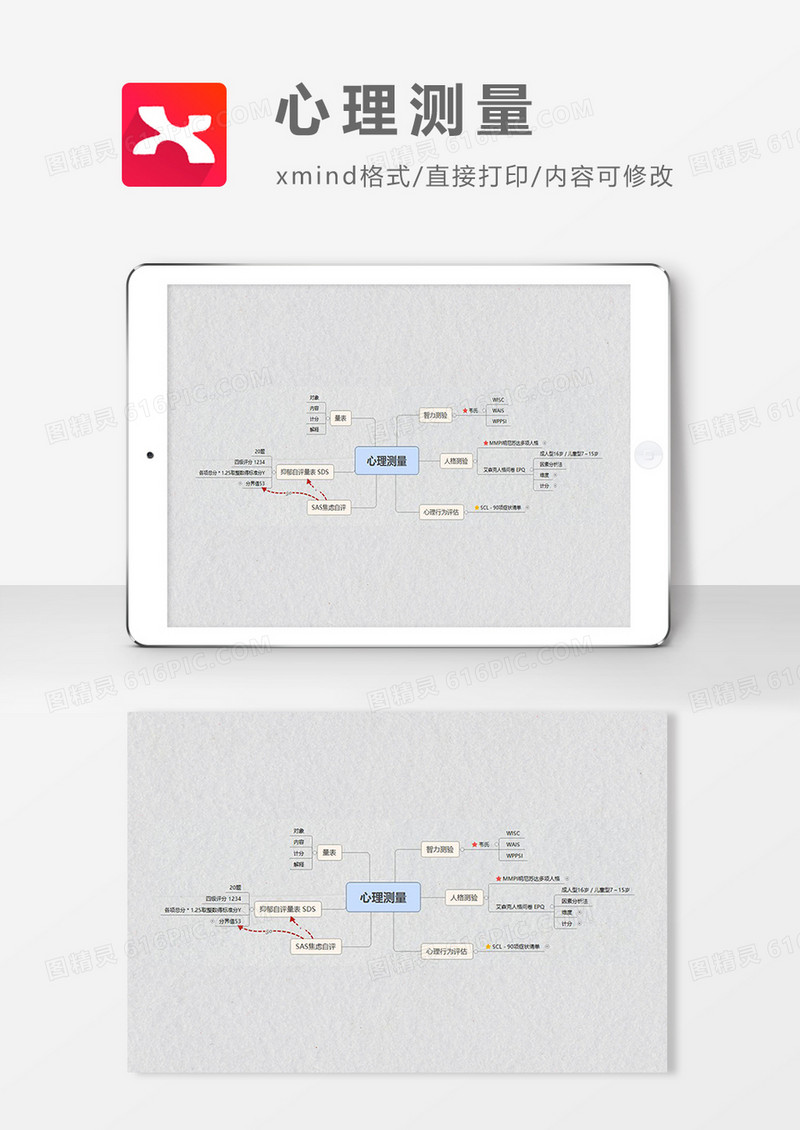  思维导图心理测量XMind模板