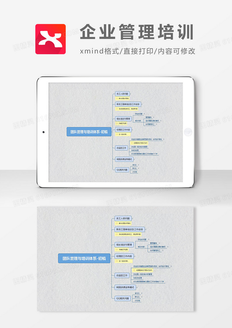  思维导图企业管理培训XMind模板
