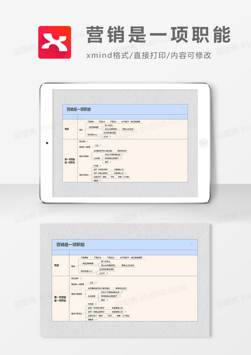 思维导图营销是一项职能XMind模板