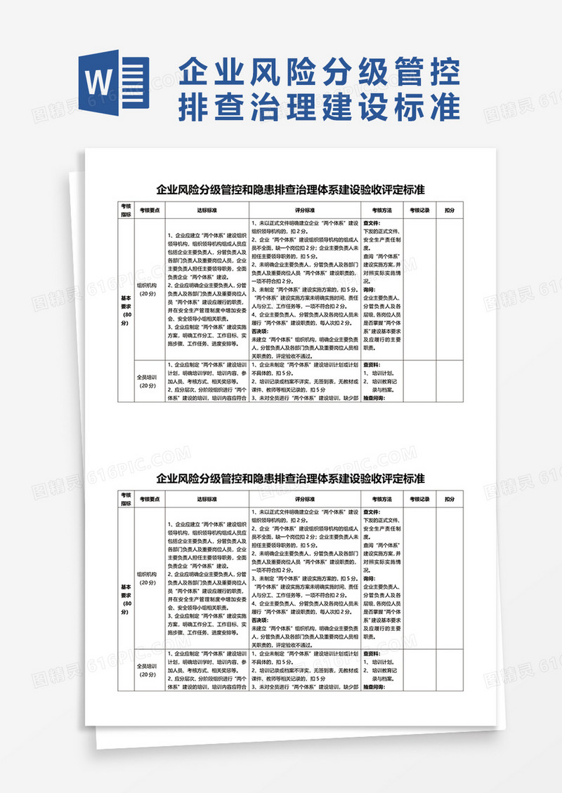 企业风险分级管控和隐患排查治理体系建设验收评定标准word模板