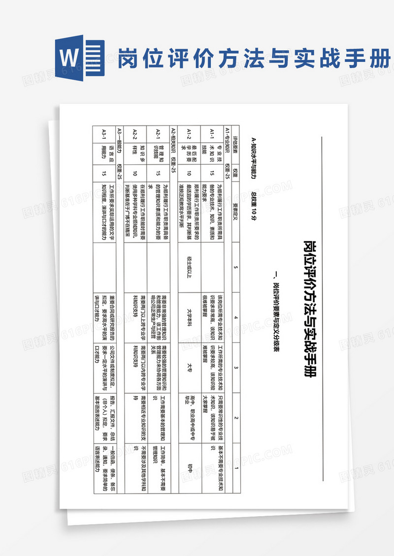 岗位评价方法与实战手册word模板