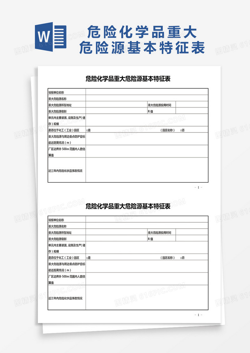 实用危险化学品重大危险源基本特征表word模板