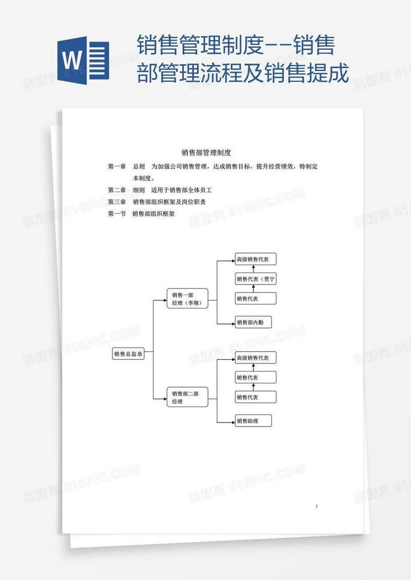 销售管理制度--销售部管理流程及销售提成
