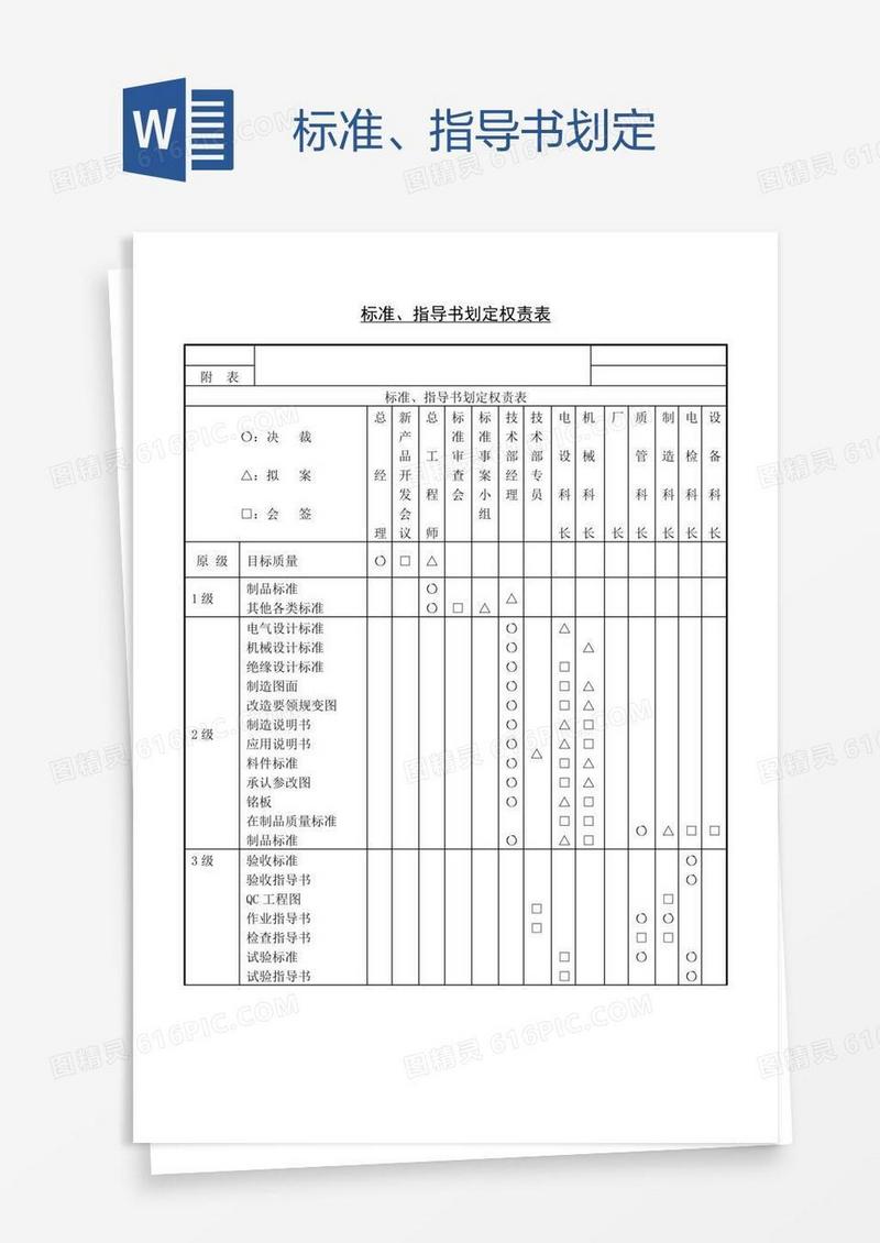 标准、指导书划定