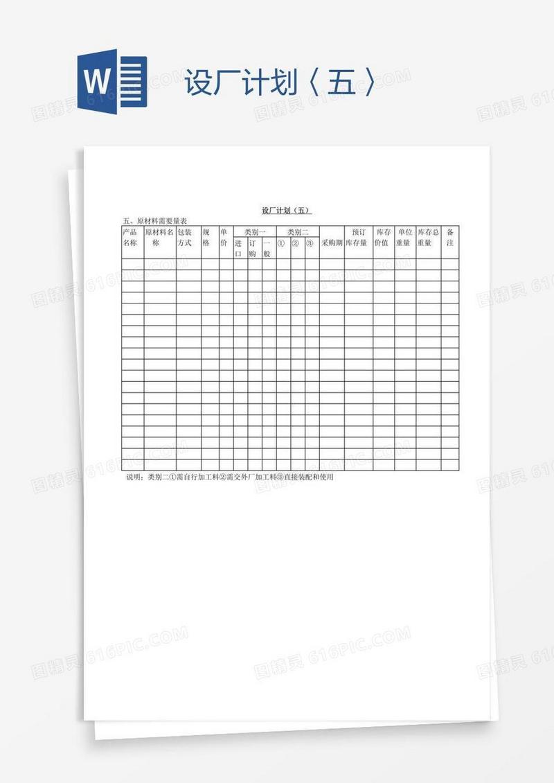 设厂计划〈五〉