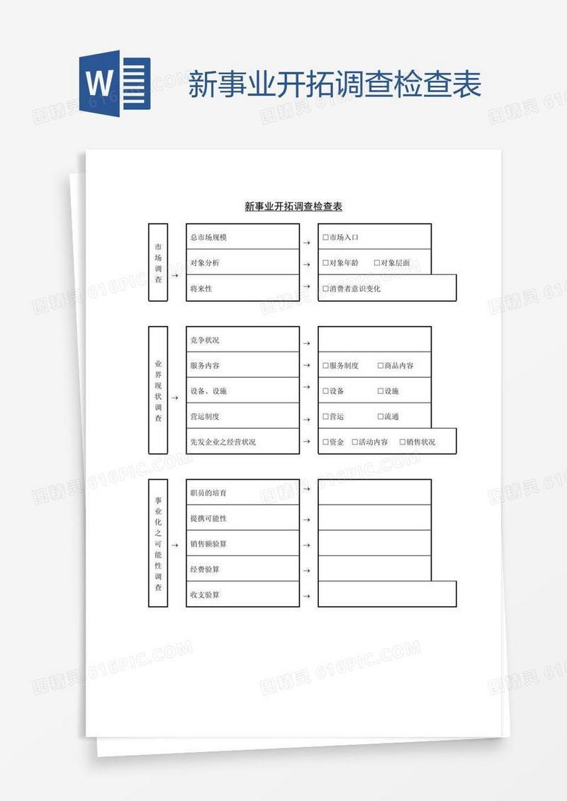 新事业开拓调查检查表