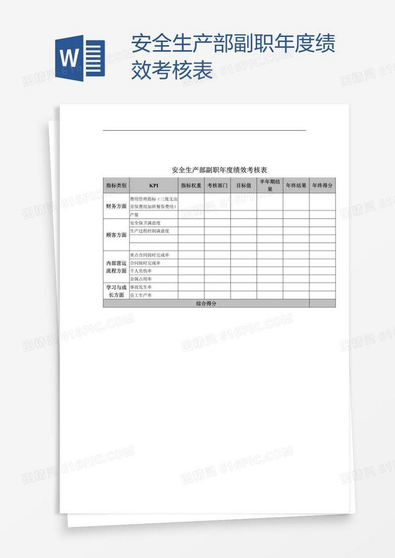 安全生产部副职年度绩效考核表