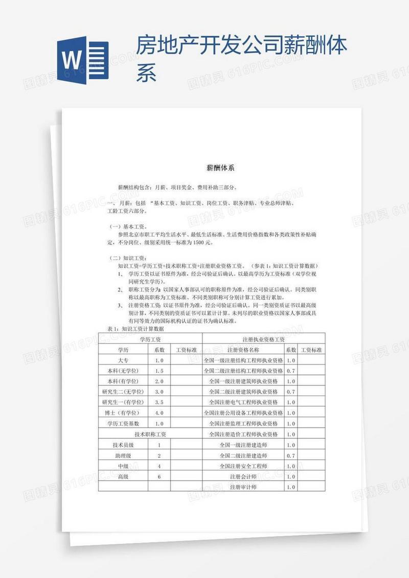 房地产开发公司薪酬体系