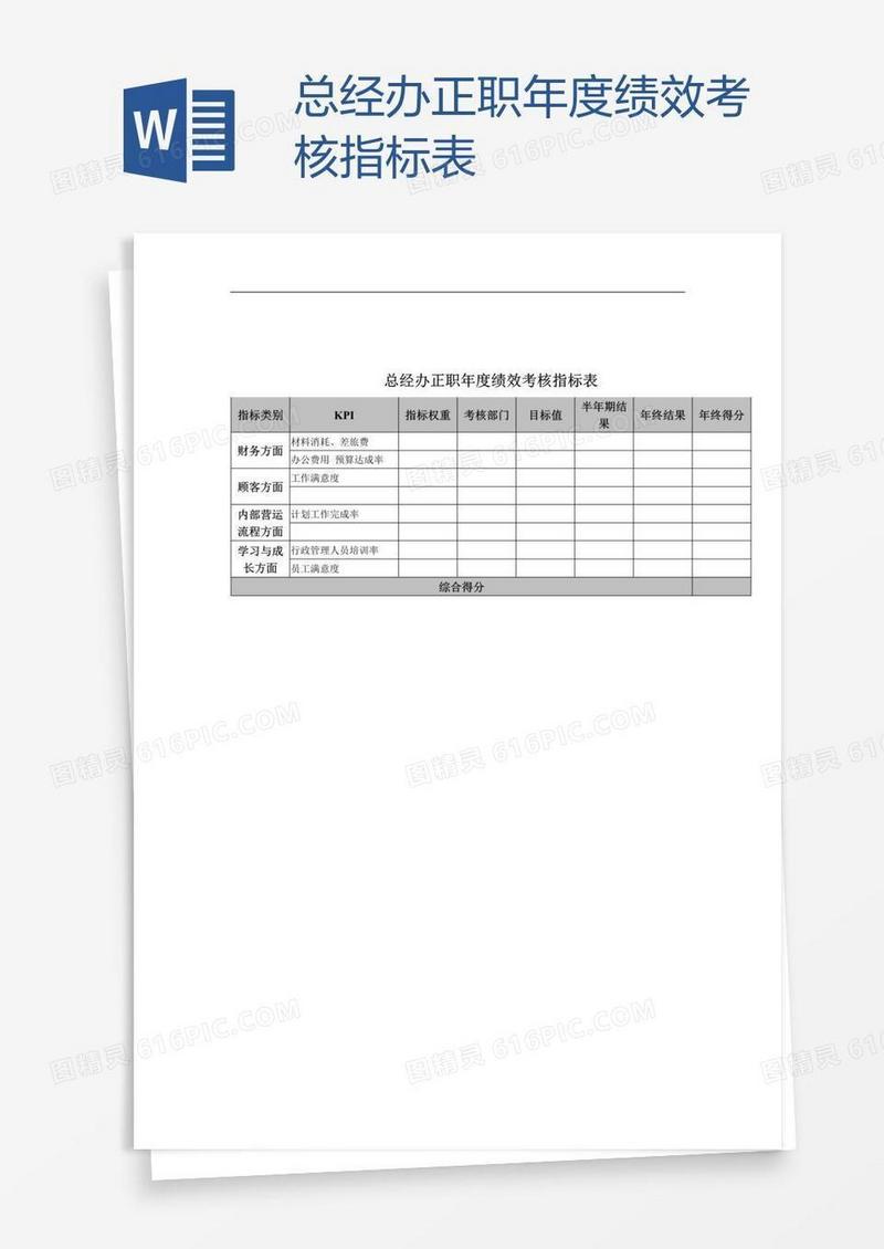 总经办正职年度绩效考核指标表