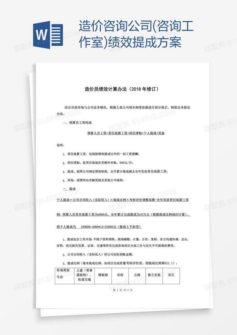 造价咨询公司(咨询工作室)绩效提成方案