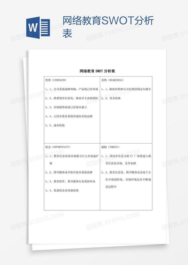 网络教育SWOT分析表