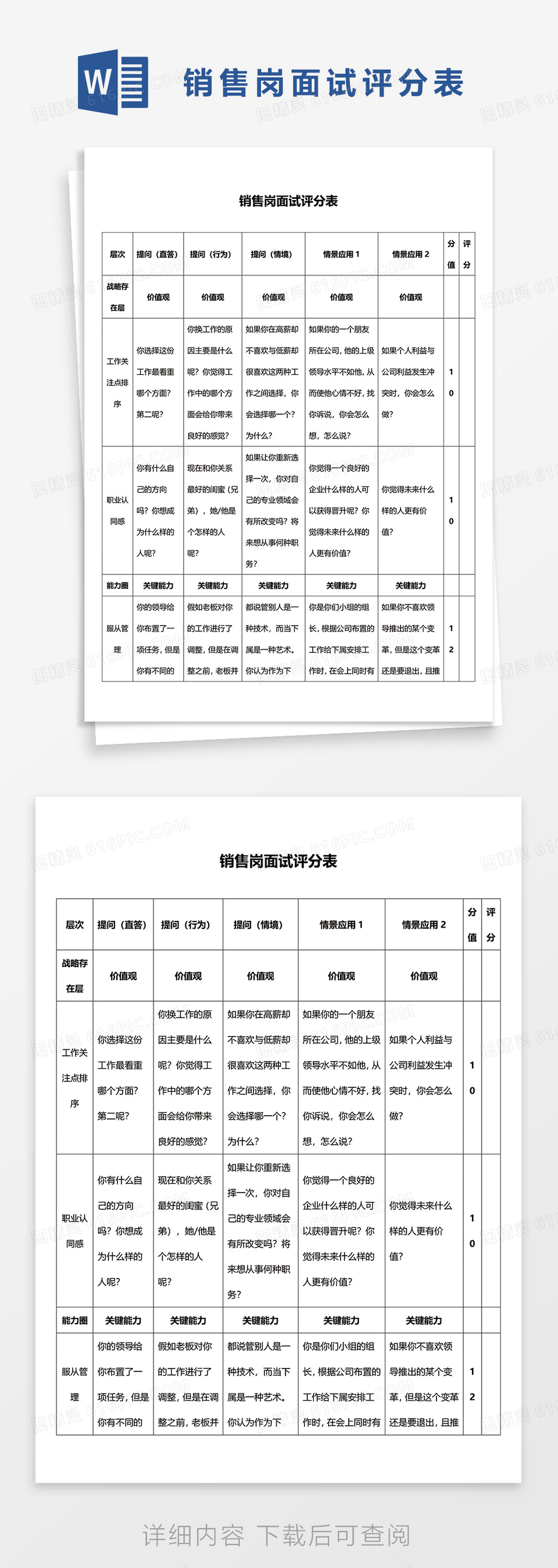 销售岗位面试评分表word模板