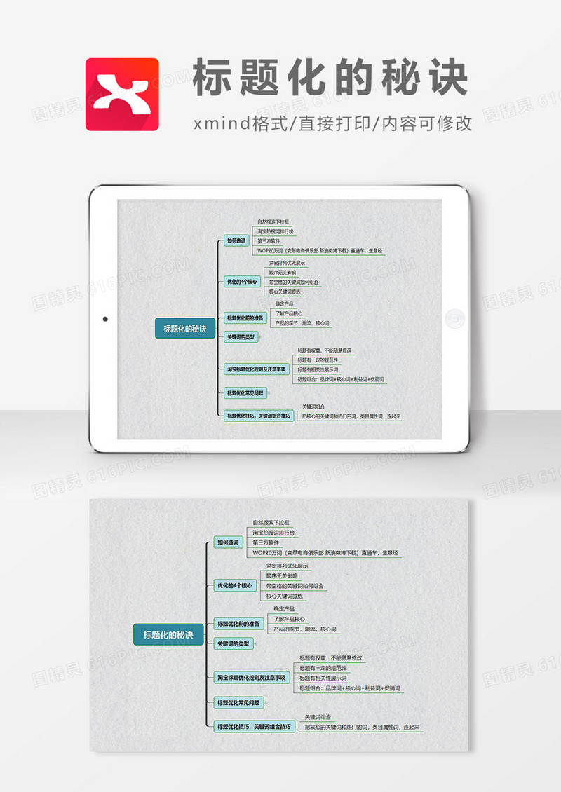 思维导图简洁标题化的秘诀XMind模板