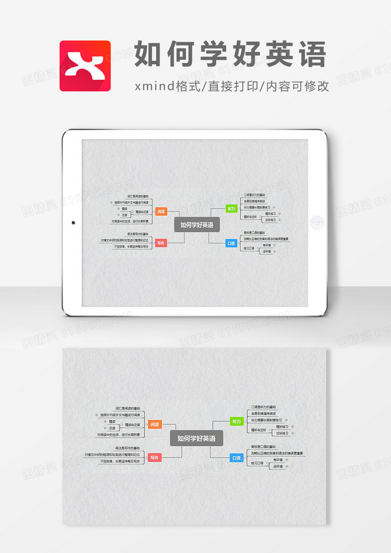 思维导图简洁如何学好英语XMind模板