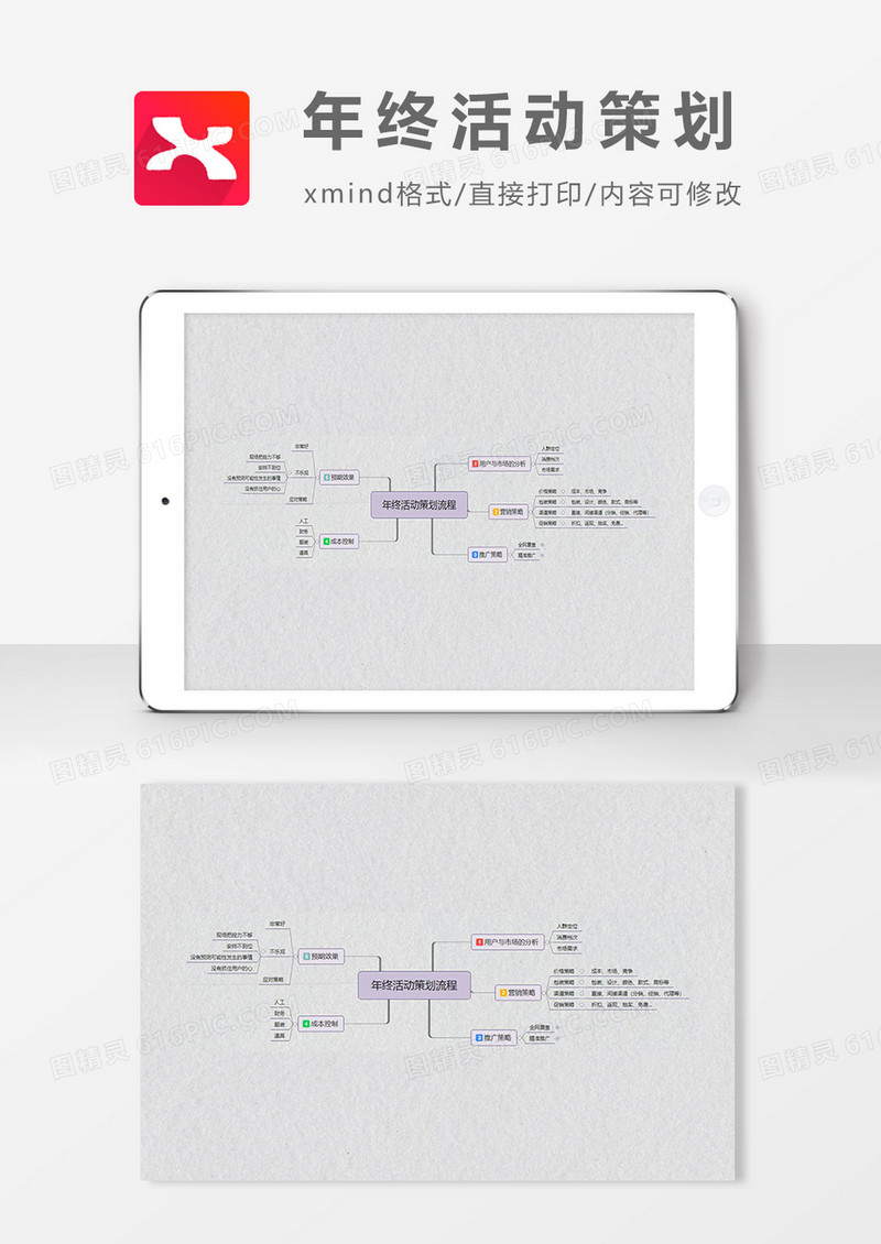 思维导图简洁年终活动策划XMind模板