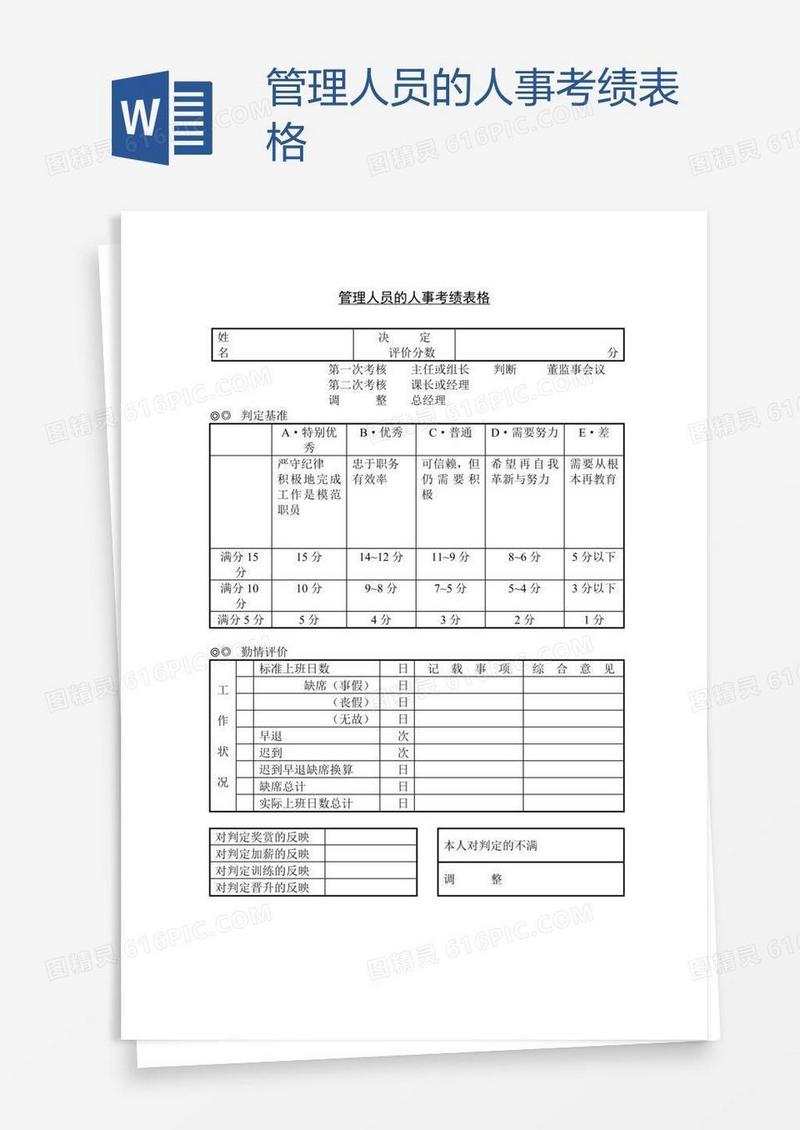 管理人员的人事考绩表格