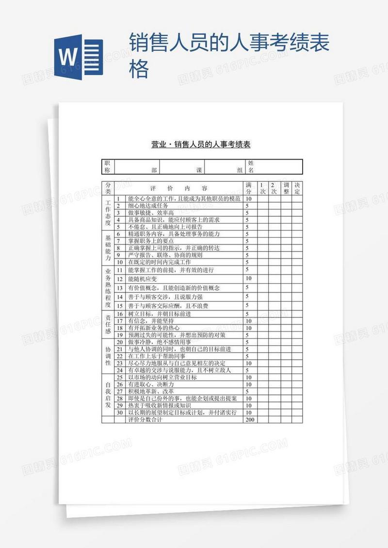 销售人员的人事考绩表格