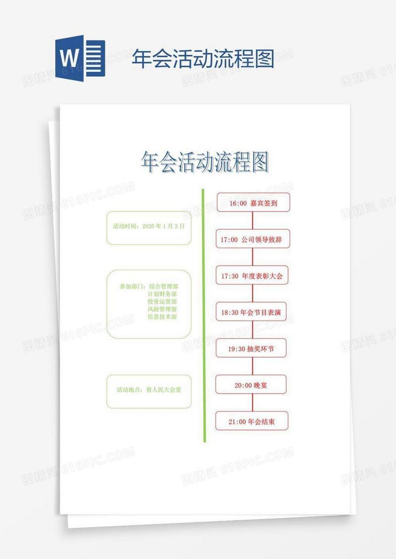 年会活动流程图