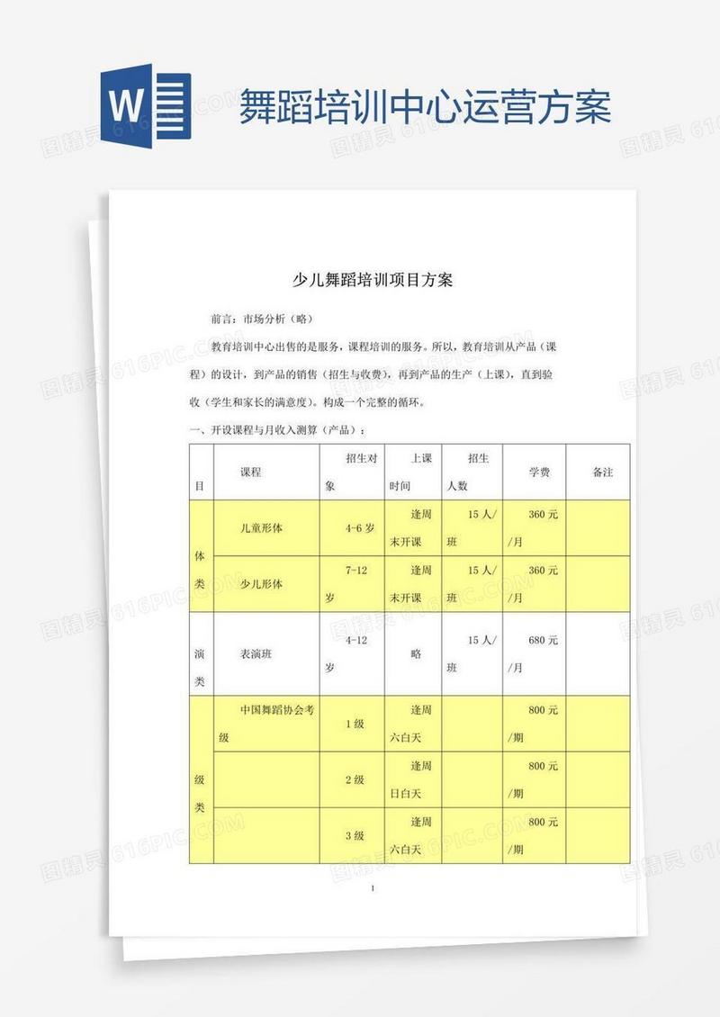 舞蹈培训中心运营方案