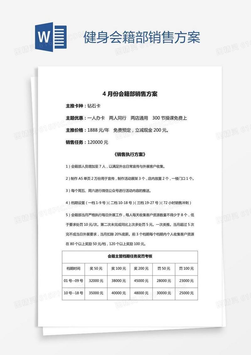 健身会籍部销售方案