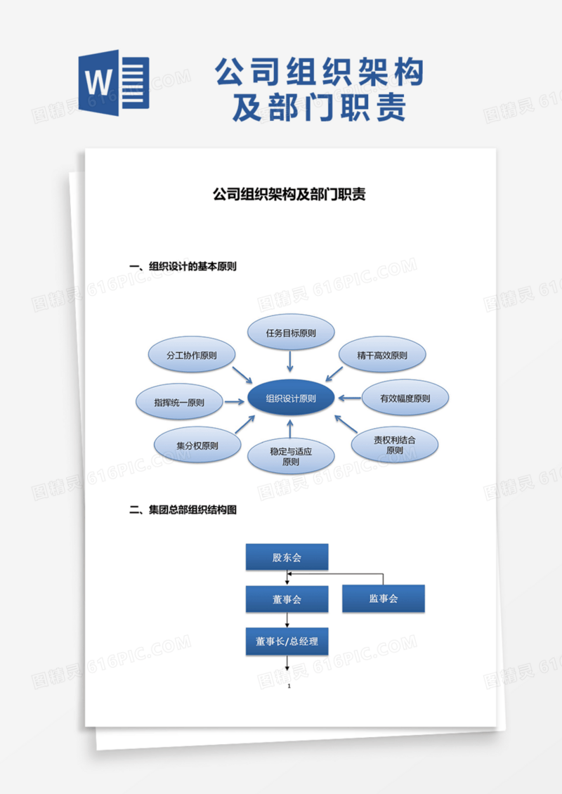 公司组织架构及部门职责Word模板