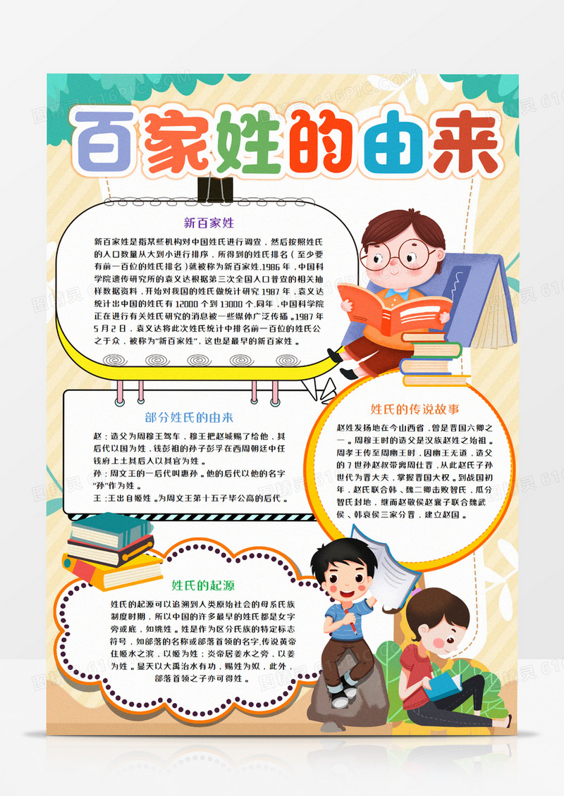 百家姓的由来卡通竖版手抄报word模板     