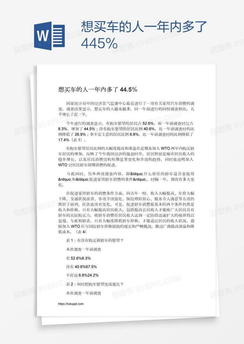 想买车的人一年内多了44.5％