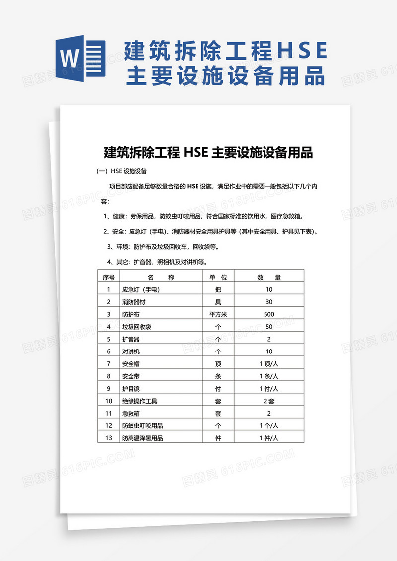 建筑拆除工程HSE主要设施设备用品word模板