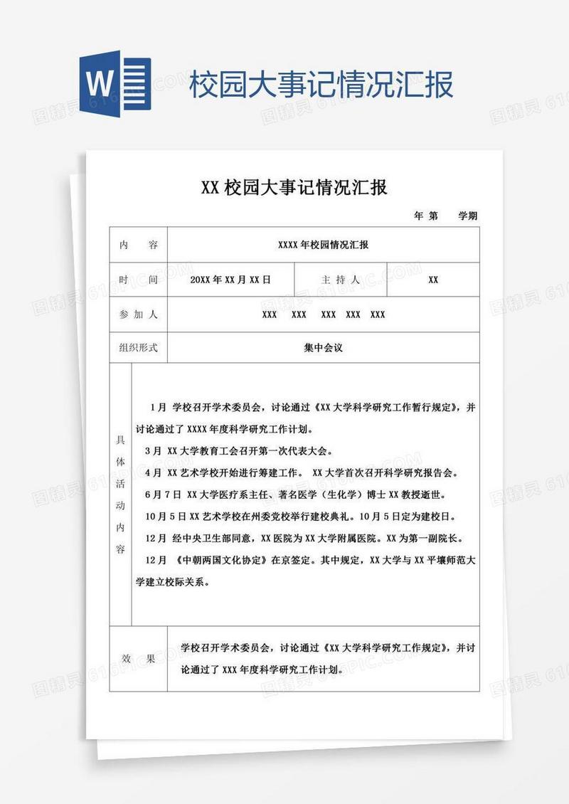 校园大事记情况汇报