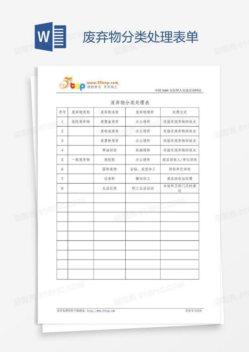 废弃物分类处理表单