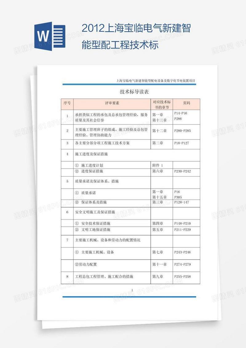 上海宝临电气新建智能型配工程技术标