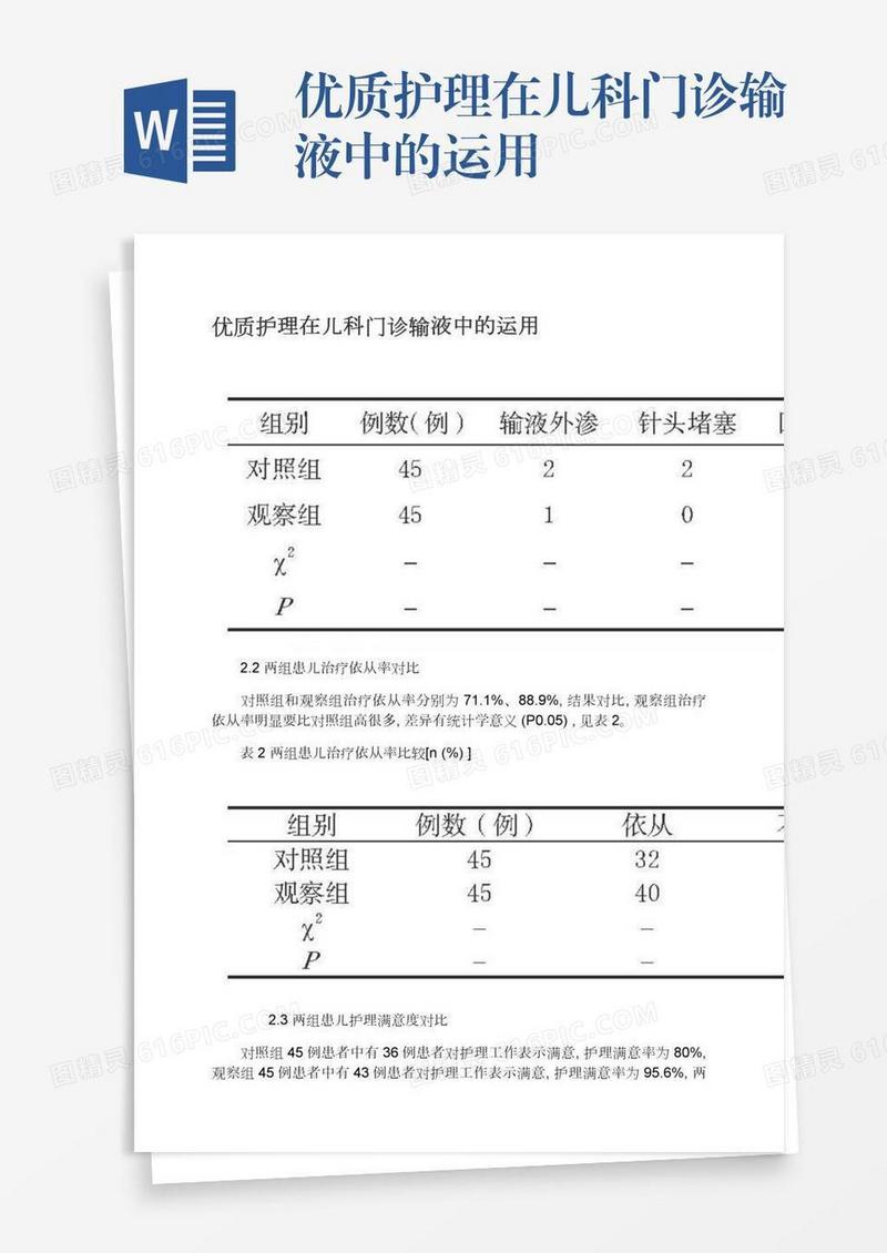 优质护理在儿科门诊输液中的运用