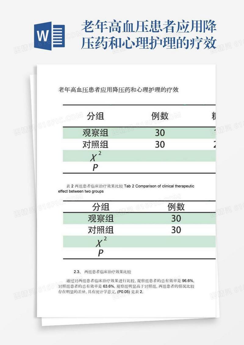 老年高血压患者应用降压药和心理护理的疗效