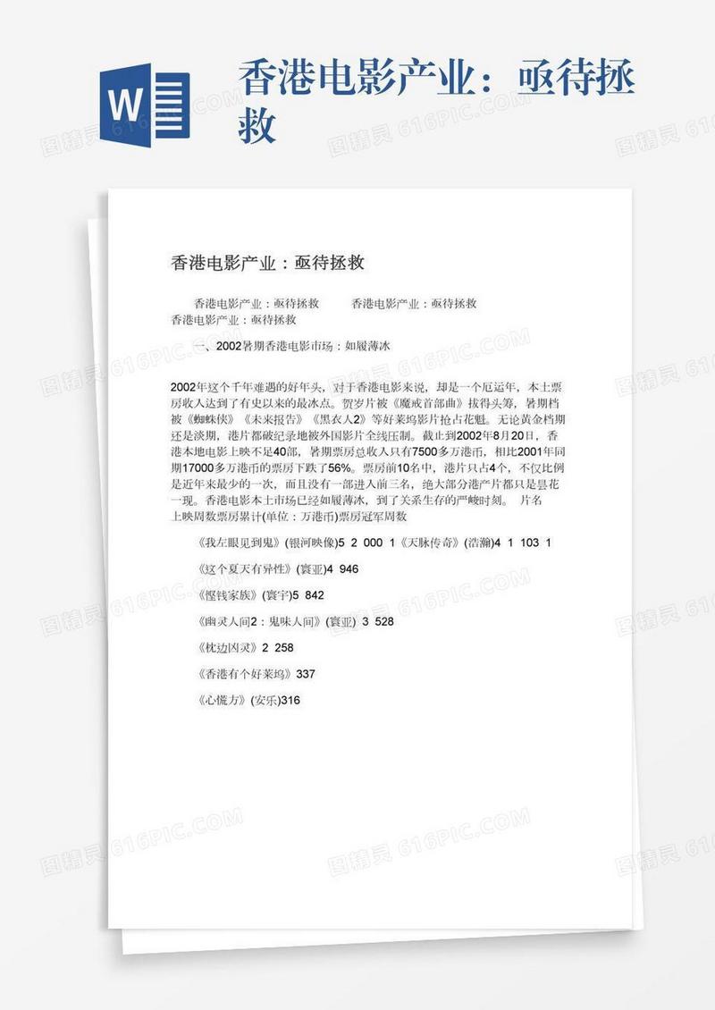 香港电影产业：亟待拯救