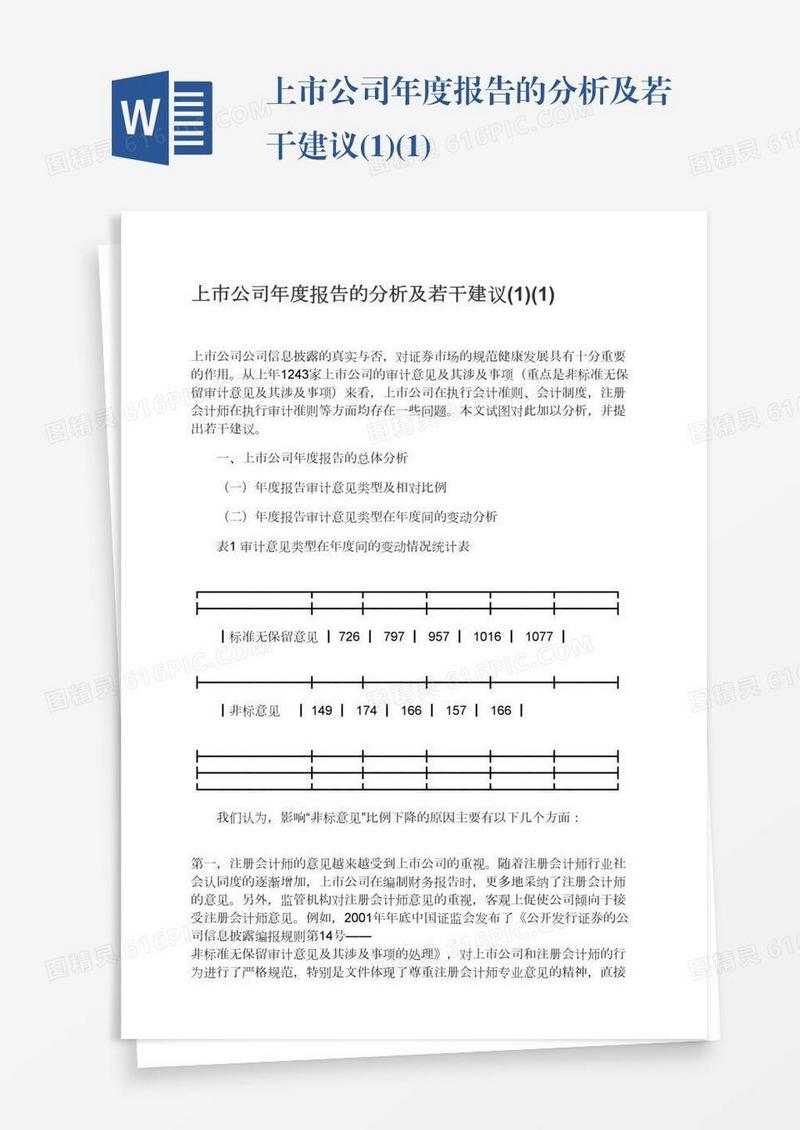 上市公司年度报告的分析及若干建议(1)(1)