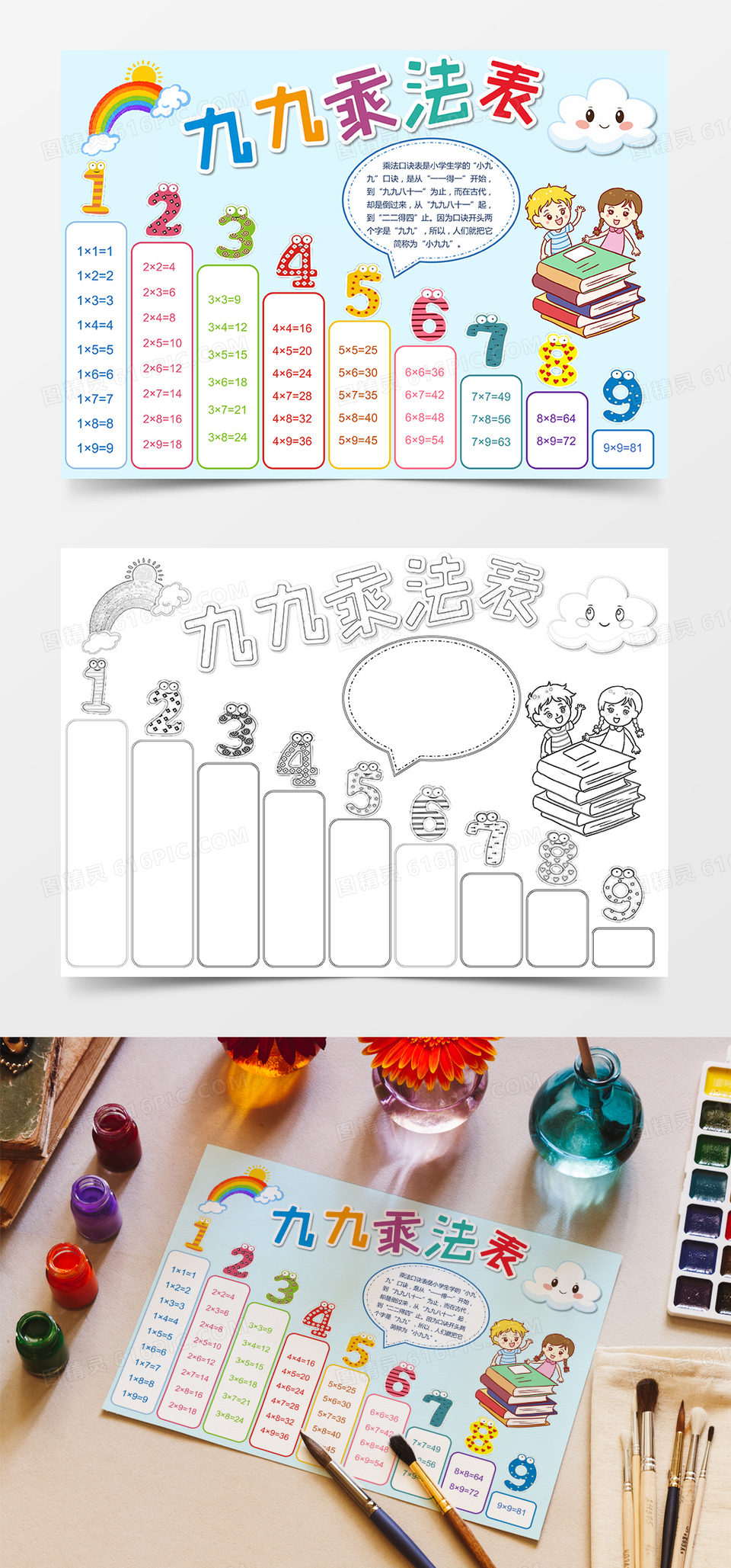 九九乘法表小报乘法口诀数学思维导图小报手抄报