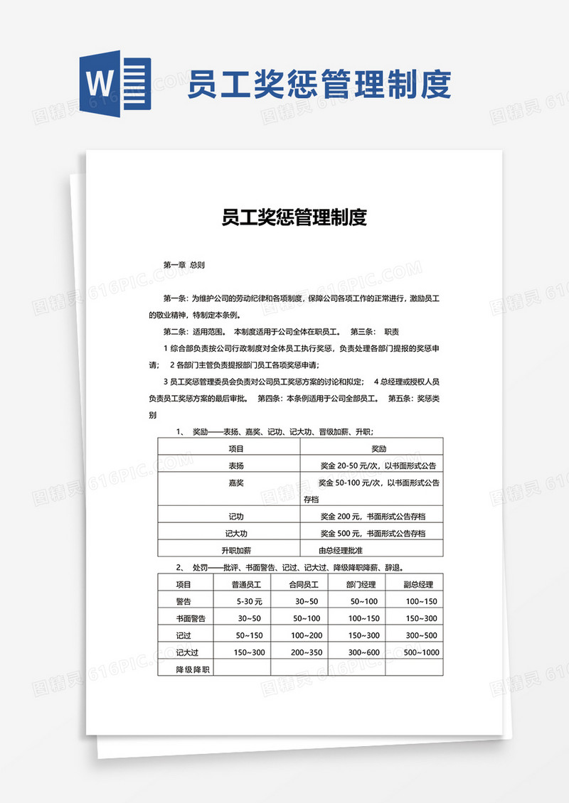 简约实用员工奖惩管理制度word模板