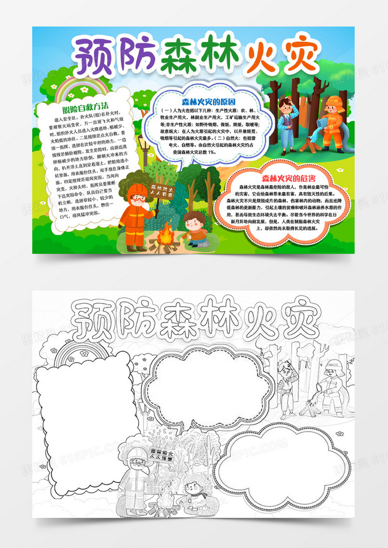 森林防火灾安全知识小报手抄报word模版