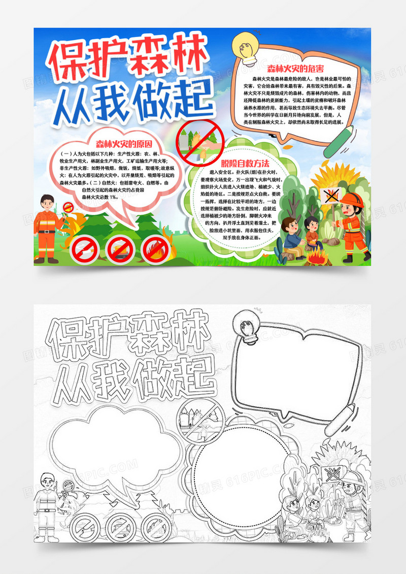 森林火灾安全知识小报手抄报word模版