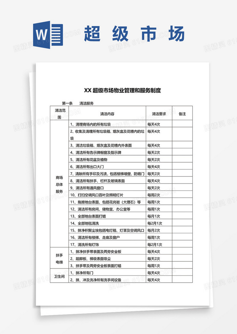 超级市场物业管理和服务制度范本word模板
