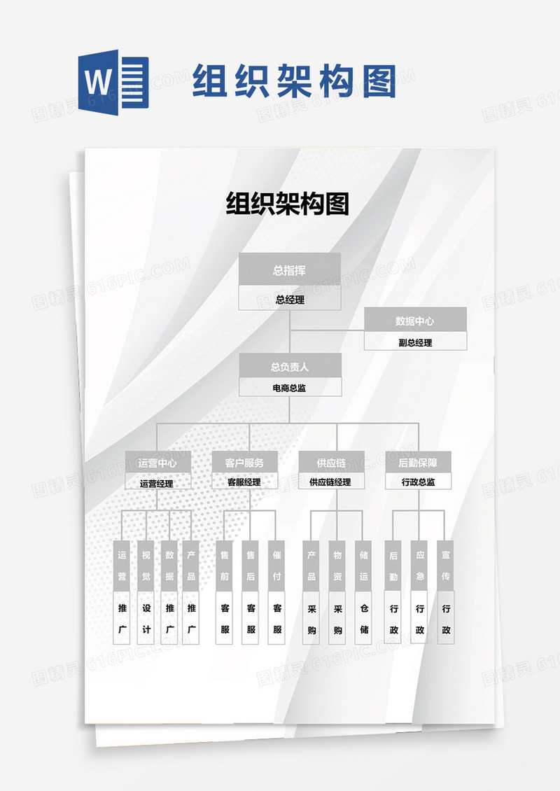 灰色商务公司组织架构图Word模板