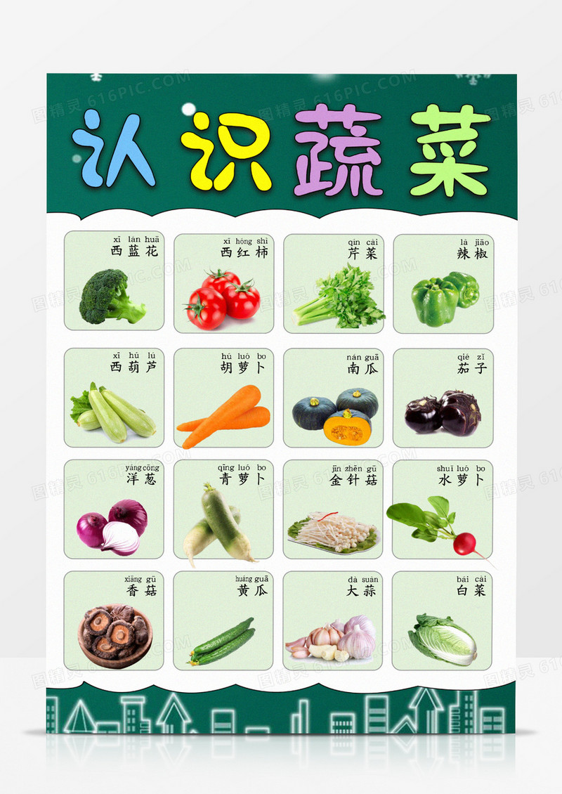 卡通认识蔬菜手抄报挂画word模板