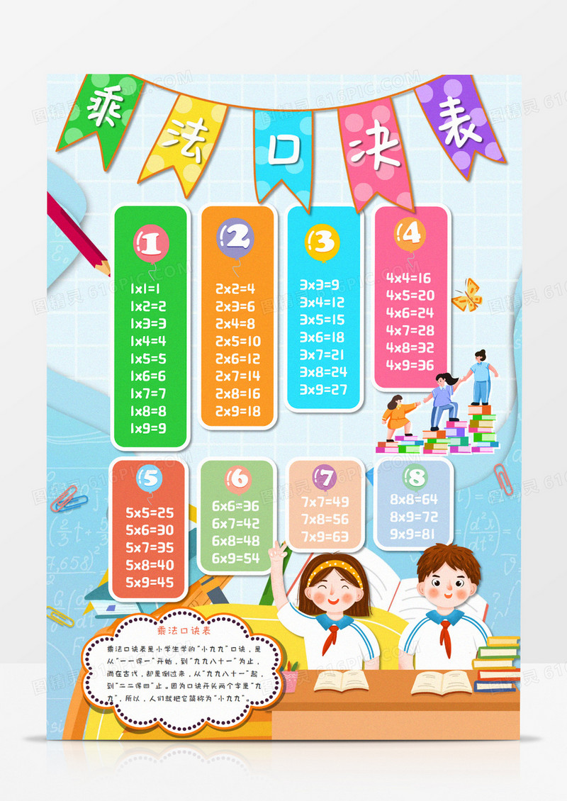九九乘法口诀表竖版手抄报Word模板       