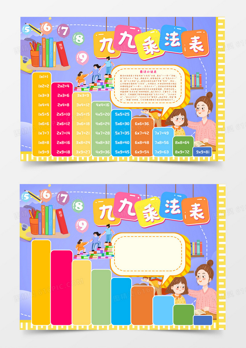 九九乘法口诀表手抄报模板       