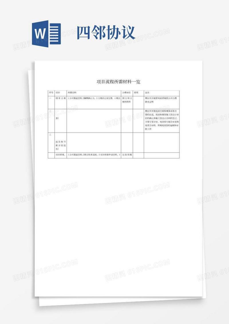 房地产开发项目流程所需材料一览