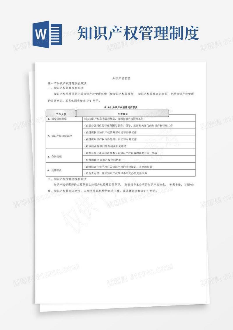 知识产权管理制度