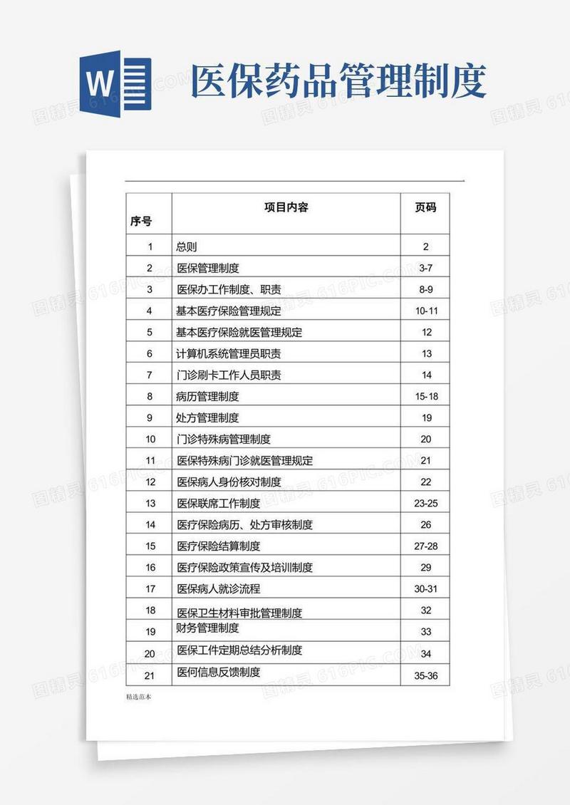 医院医保管理制度全套最新版