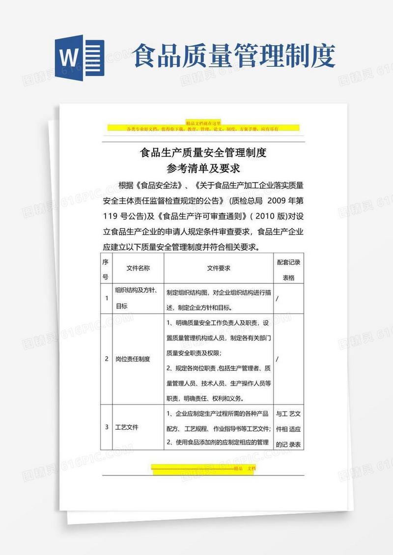 食品生产质量安全管理制度