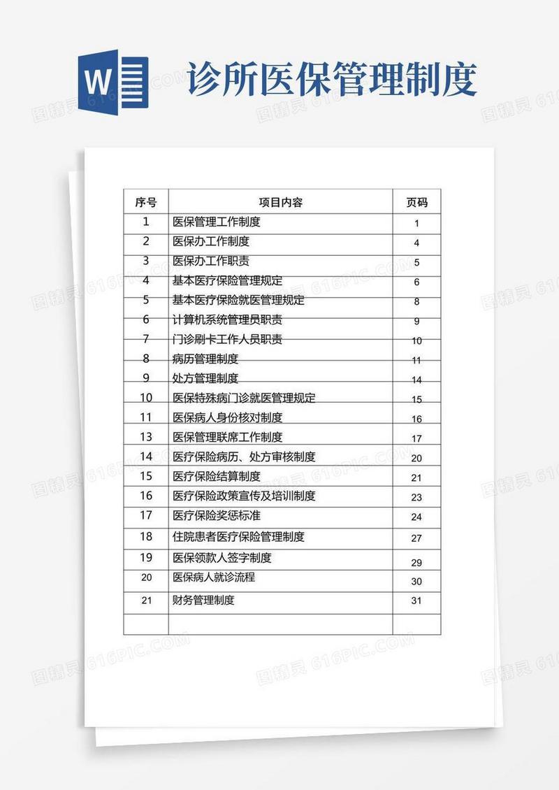 医院医保管理制度(标准)